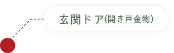玄関ドア(開き戸金物)