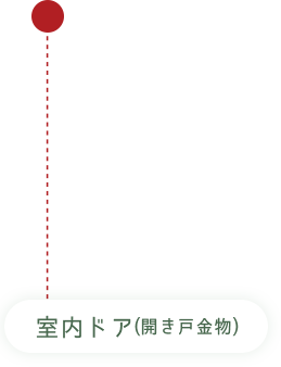 室内ドア(開き戸金物)
